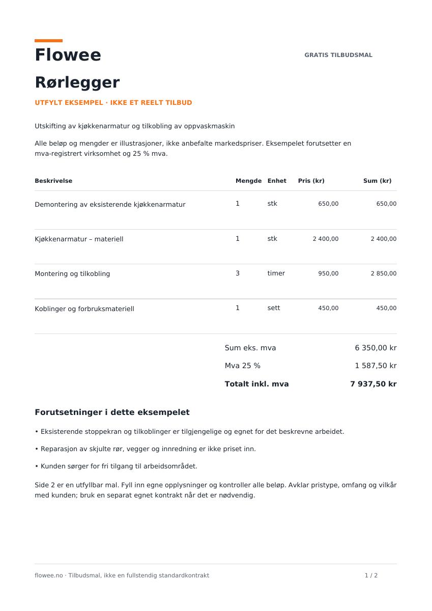 Utfylt PDF-eksempel for rørleggere: Utskifting av kjøkkenarmatur og tilkobling av oppvaskmaskin