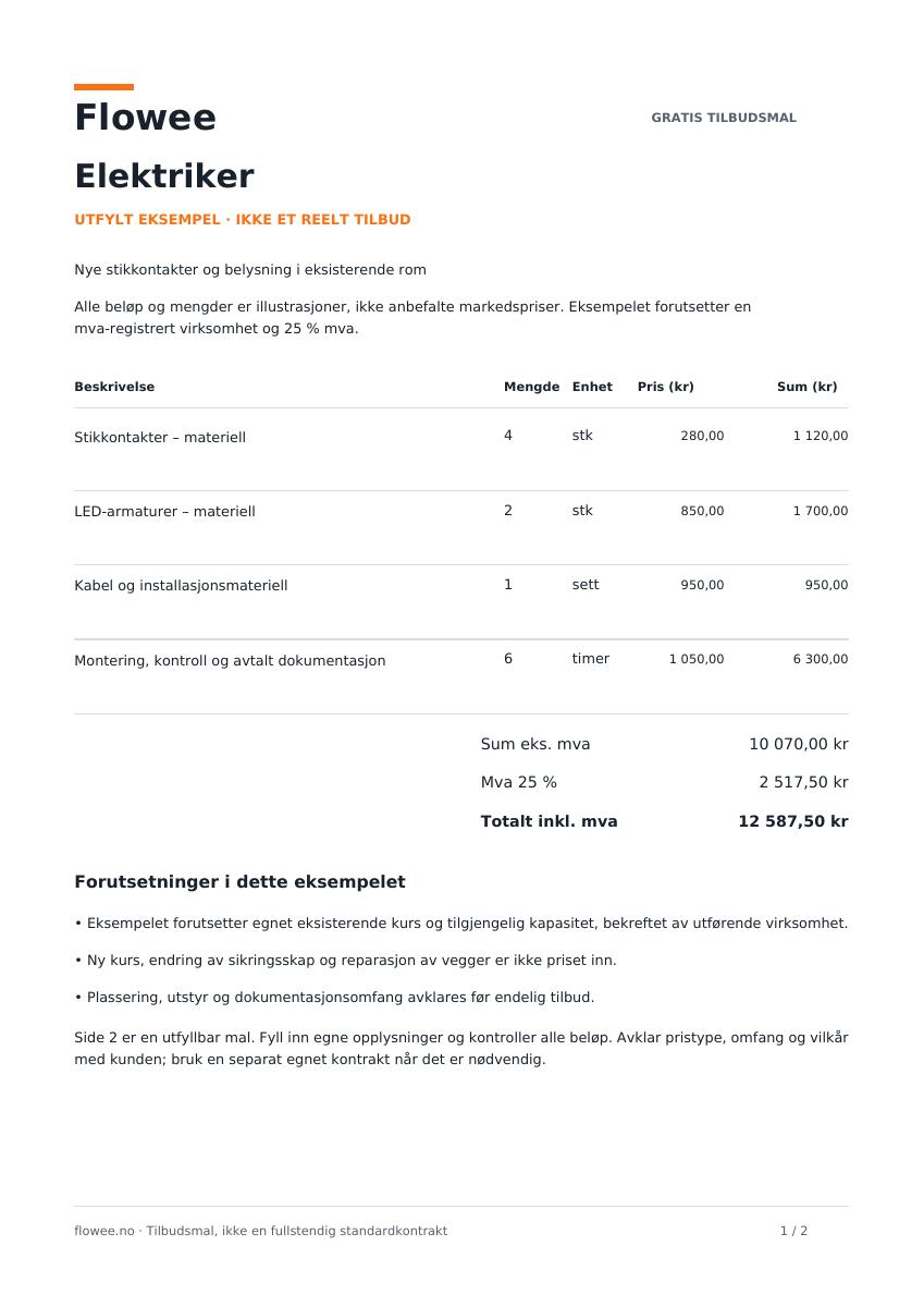 Utfylt PDF-eksempel for elektrikere: Nye stikkontakter og belysning i eksisterende rom